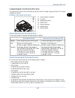 Preview for 93 page of Olivetti d-COPIA 3500MF Operation Manual