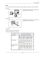 Preview for 106 page of Olivetti d-COPIA 3500MF Operation Manual