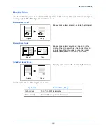 Preview for 236 page of Olivetti d-COPIA 3500MF Operation Manual