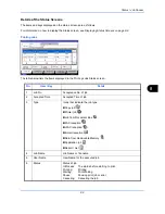 Preview for 281 page of Olivetti d-COPIA 3500MF Operation Manual