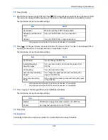 Preview for 344 page of Olivetti d-COPIA 3500MF Operation Manual