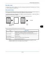 Preview for 397 page of Olivetti d-COPIA 3500MF Operation Manual