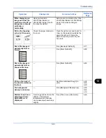 Preview for 461 page of Olivetti d-COPIA 3500MF Operation Manual