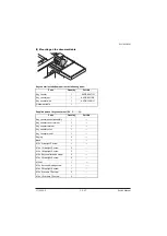 Preview for 51 page of Olivetti d-COPIA 3500MF Service Manual