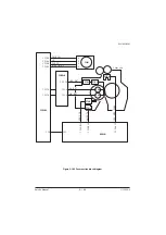 Preview for 426 page of Olivetti d-COPIA 3500MF Service Manual