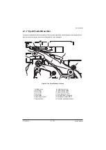 Preview for 427 page of Olivetti d-COPIA 3500MF Service Manual