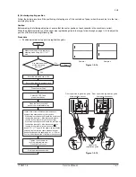 Предварительный просмотр 82 страницы Olivetti DF-650 Service Manual