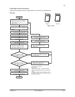 Предварительный просмотр 86 страницы Olivetti DF-650 Service Manual