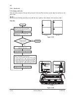 Предварительный просмотр 87 страницы Olivetti DF-650 Service Manual