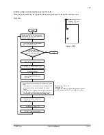 Предварительный просмотр 88 страницы Olivetti DF-650 Service Manual