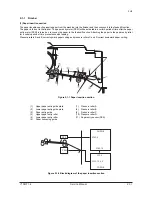 Предварительный просмотр 91 страницы Olivetti DF-650 Service Manual