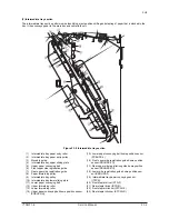 Предварительный просмотр 95 страницы Olivetti DF-650 Service Manual