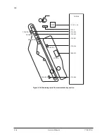 Предварительный просмотр 96 страницы Olivetti DF-650 Service Manual