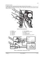 Preview for 103 page of Olivetti DF-650 Service Manual