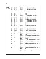 Предварительный просмотр 131 страницы Olivetti DF-650 Service Manual