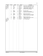 Предварительный просмотр 132 страницы Olivetti DF-650 Service Manual