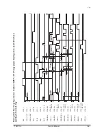 Предварительный просмотр 140 страницы Olivetti DF-650 Service Manual