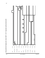 Предварительный просмотр 141 страницы Olivetti DF-650 Service Manual