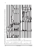 Предварительный просмотр 143 страницы Olivetti DF-650 Service Manual