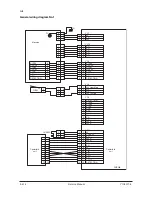 Предварительный просмотр 153 страницы Olivetti DF-650 Service Manual