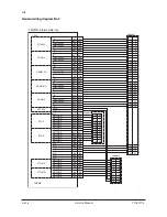 Предварительный просмотр 155 страницы Olivetti DF-650 Service Manual