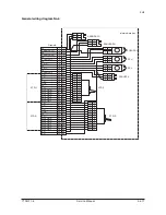 Предварительный просмотр 156 страницы Olivetti DF-650 Service Manual