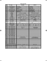 Предварительный просмотр 52 страницы Olivetti ECR 5920 F Manual Usager