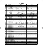 Предварительный просмотр 54 страницы Olivetti ECR 5920 F Manual Usager