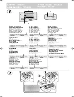 Preview for 56 page of Olivetti ECR 6920 F User Manual