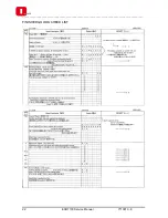 Preview for 22 page of Olivetti ECR 7100 Service Manual