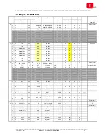 Preview for 47 page of Olivetti ECR 7100 Service Manual