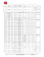 Preview for 48 page of Olivetti ECR 7100 Service Manual