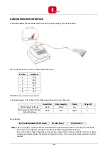 Предварительный просмотр 22 страницы Olivetti ECR 7900 Installation And Reference Manual