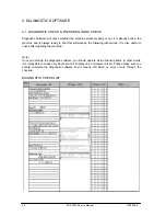 Preview for 54 page of Olivetti ECR 7900 Service Manual