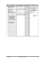 Preview for 55 page of Olivetti ECR 7900 Service Manual