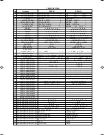 Предварительный просмотр 61 страницы Olivetti ECR 8100 Manual Usager