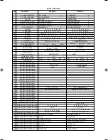 Предварительный просмотр 62 страницы Olivetti ECR 8100 Manual Usager