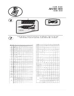 Предварительный просмотр 68 страницы Olivetti ECR 8100 Manual Usager