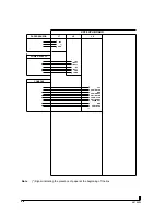 Предварительный просмотр 44 страницы Olivetti JP 90 Service Manual