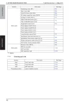 Preview for 85 page of Olivetti PF-P09 Service Manual