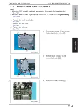 Preview for 94 page of Olivetti PF-P09 Service Manual