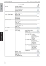 Preview for 171 page of Olivetti PF-P09 Service Manual