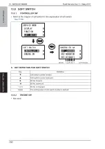 Preview for 203 page of Olivetti PF-P09 Service Manual