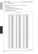 Preview for 207 page of Olivetti PF-P09 Service Manual