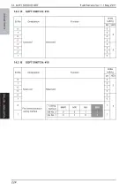 Preview for 267 page of Olivetti PF-P09 Service Manual