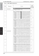 Preview for 273 page of Olivetti PF-P09 Service Manual