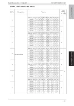 Preview for 274 page of Olivetti PF-P09 Service Manual