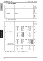 Preview for 277 page of Olivetti PF-P09 Service Manual