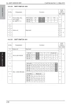 Preview for 279 page of Olivetti PF-P09 Service Manual