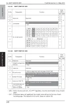 Preview for 289 page of Olivetti PF-P09 Service Manual